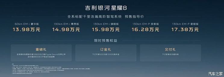 预售价13.98万起！ 吉利银河星耀8开启预售