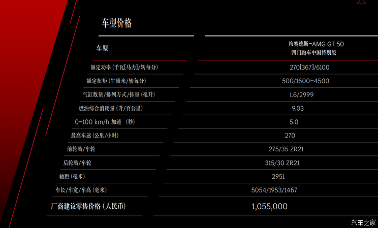售价105.50万起 梅赛德斯AMG GT 50四门跑车中国特别版正式上市