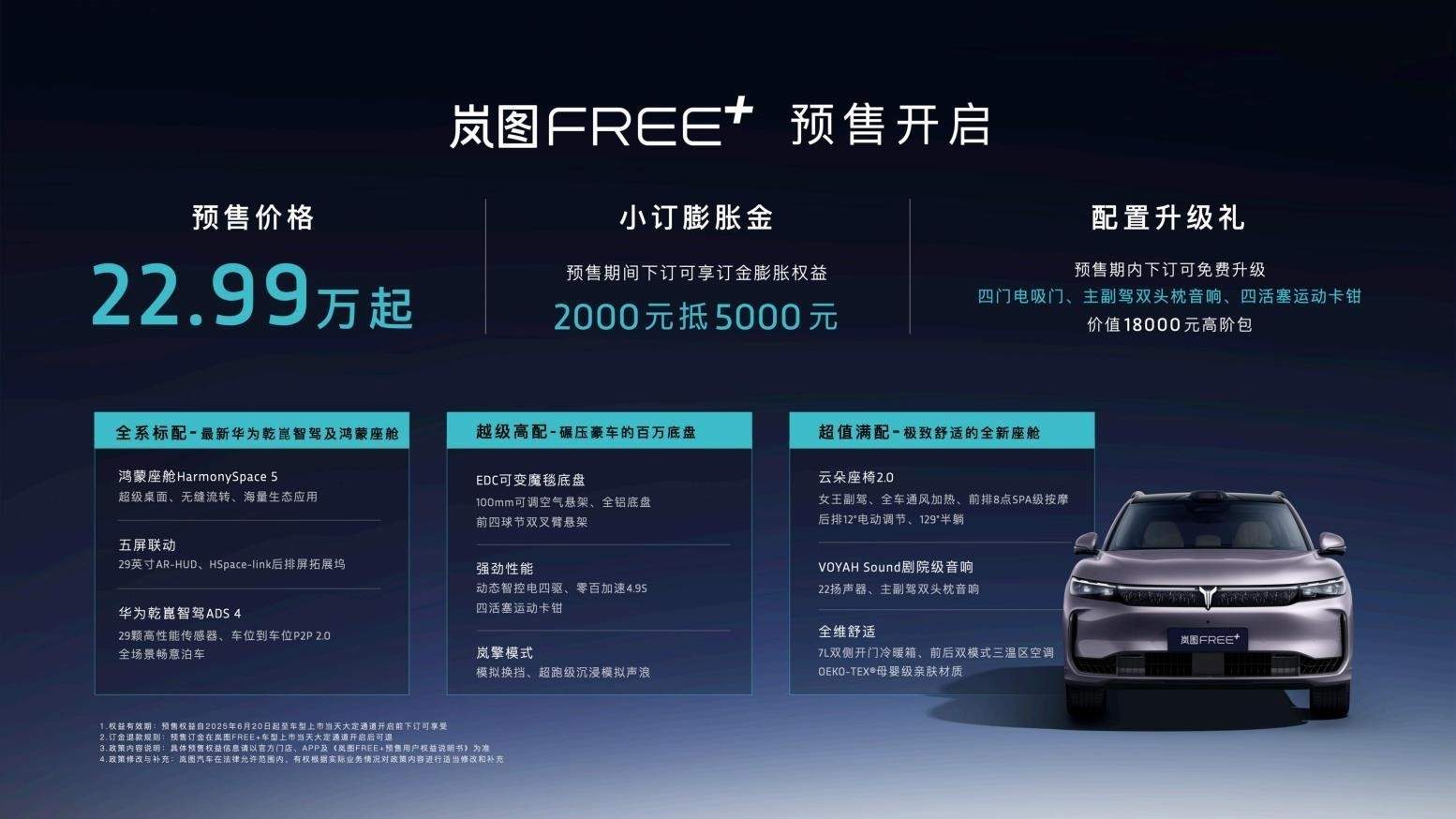 岚图FREE+预售价22.99万起，剑指中大型新能源SUV市场前三