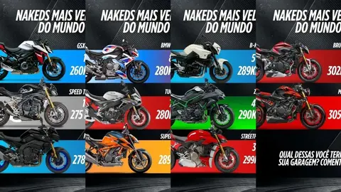 305公里/小时需要勇气！剖析11款顶级街车极速榜单（未完待续…）